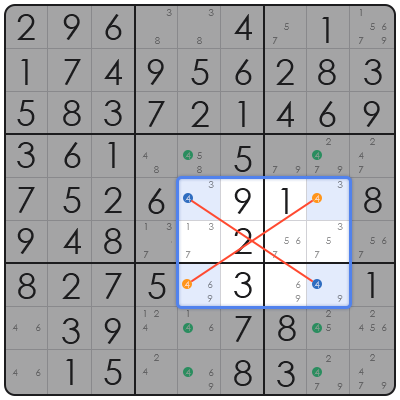sudoku solver's asset